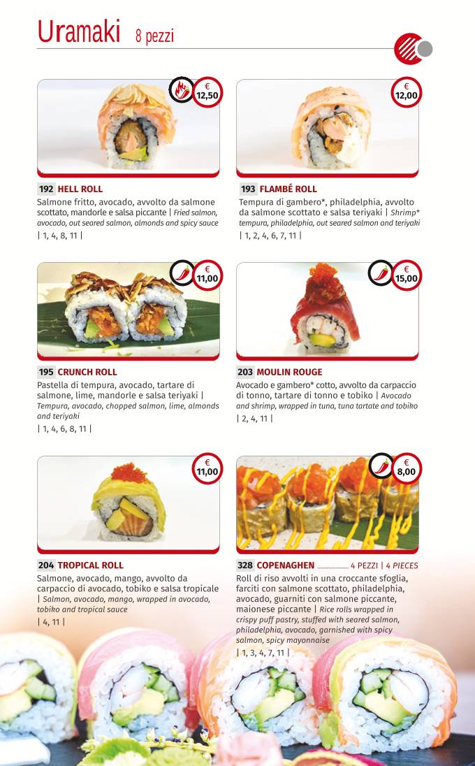 Menu di Kyo fusion 
