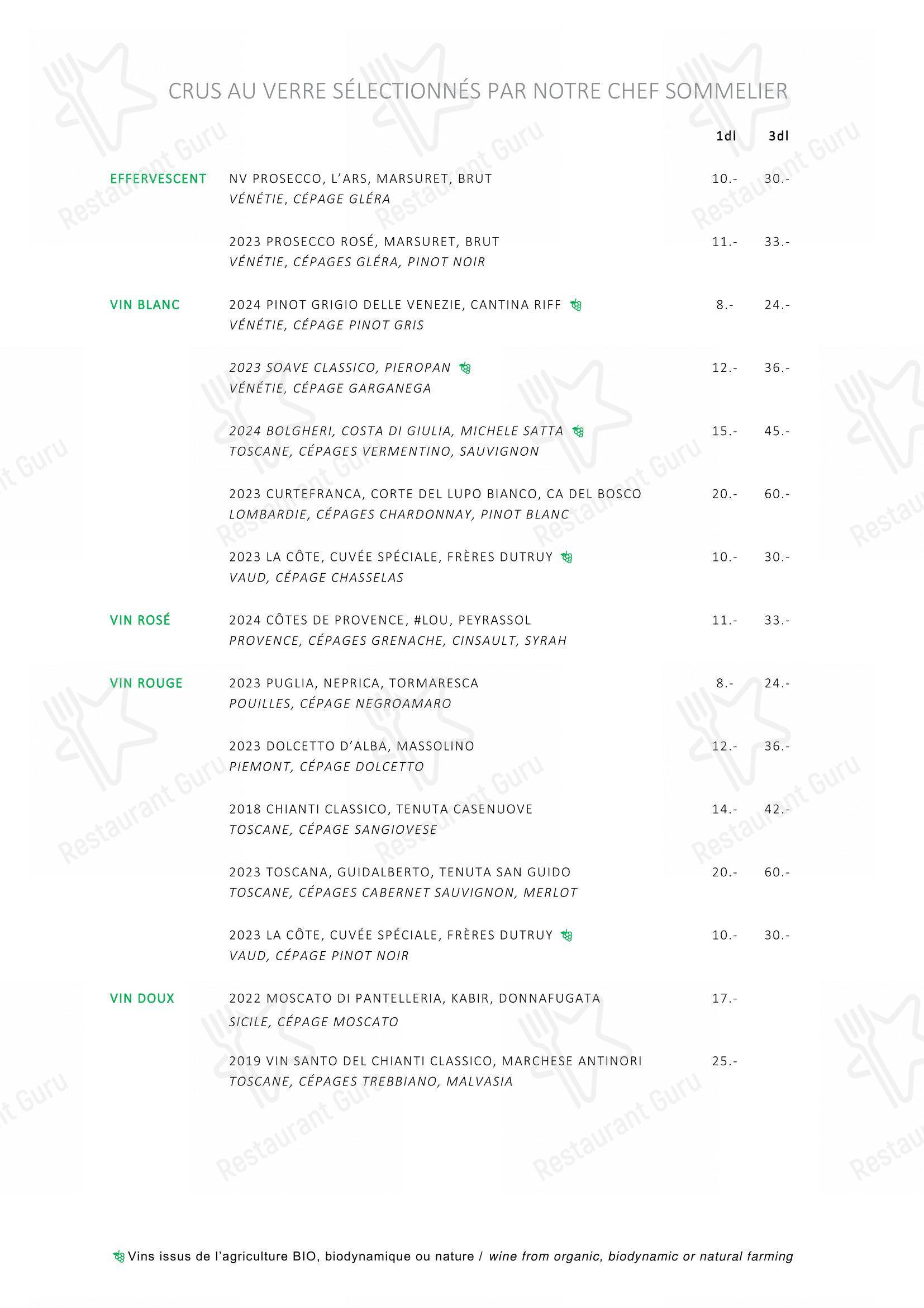 Menu di L'Accademia - Основное меню