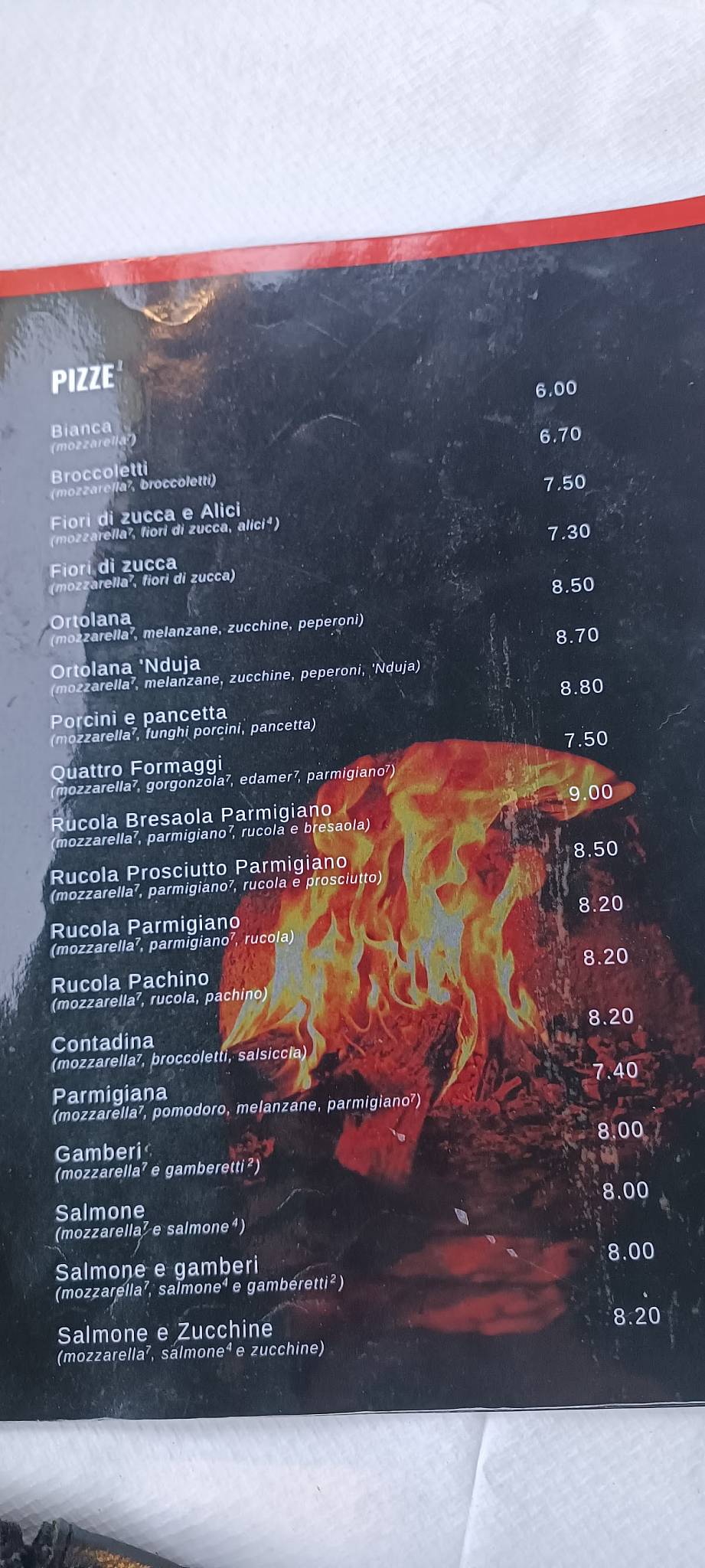 Menu di Laboratorio 3 