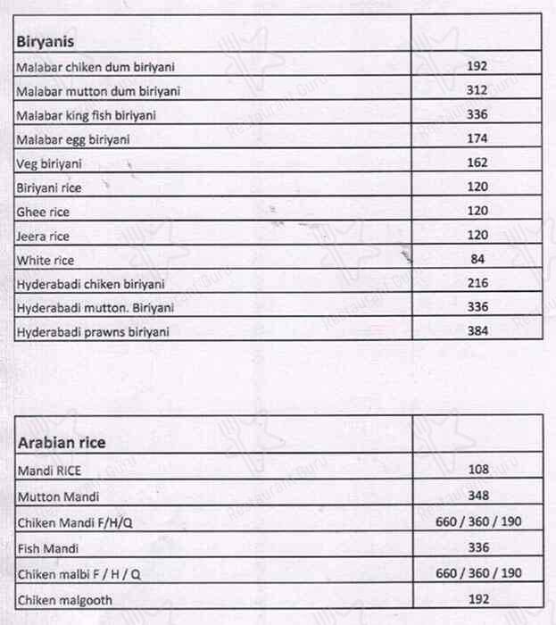 Lahab Mandi & BBQ menu