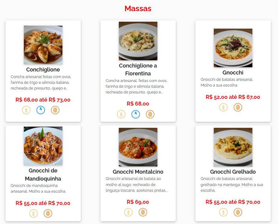 Lazzarella Ristorante cardápio
