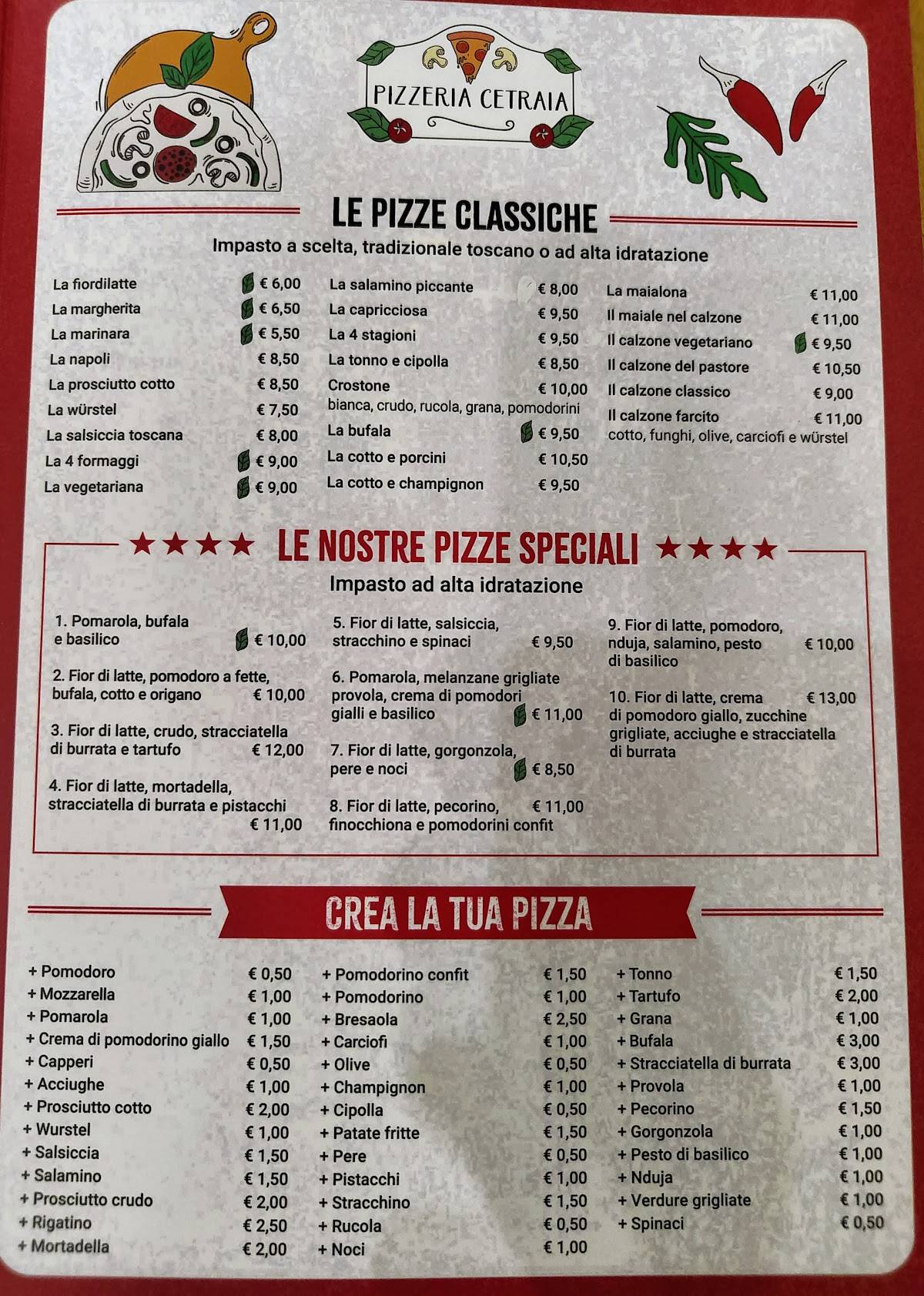 Menu di Pizzeria Cetraia 