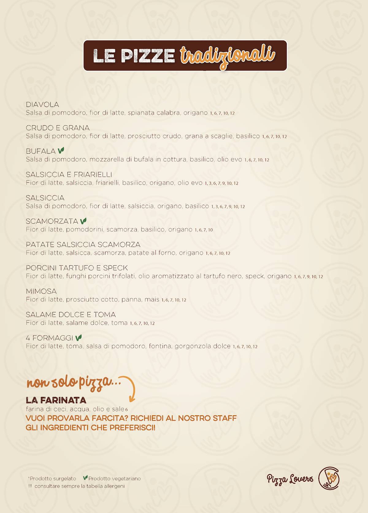 Menu di MANGIA MANGIA Rivoli 