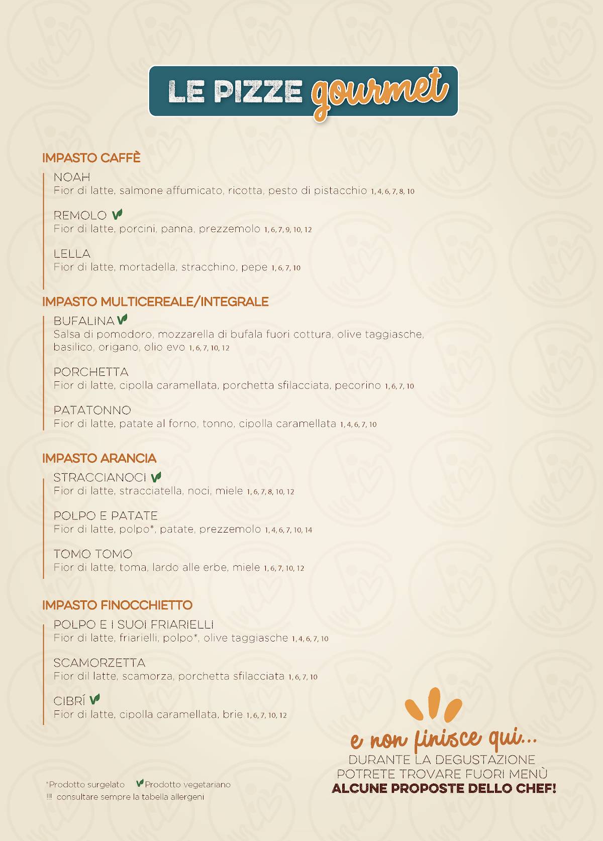 Menu di MANGIA MANGIA Rivoli 