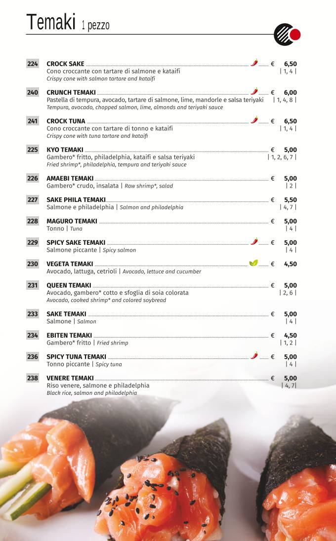 Menu di Kyo fusion 
