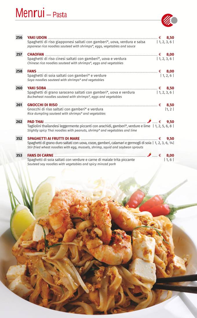 Menu di Kyo fusion 