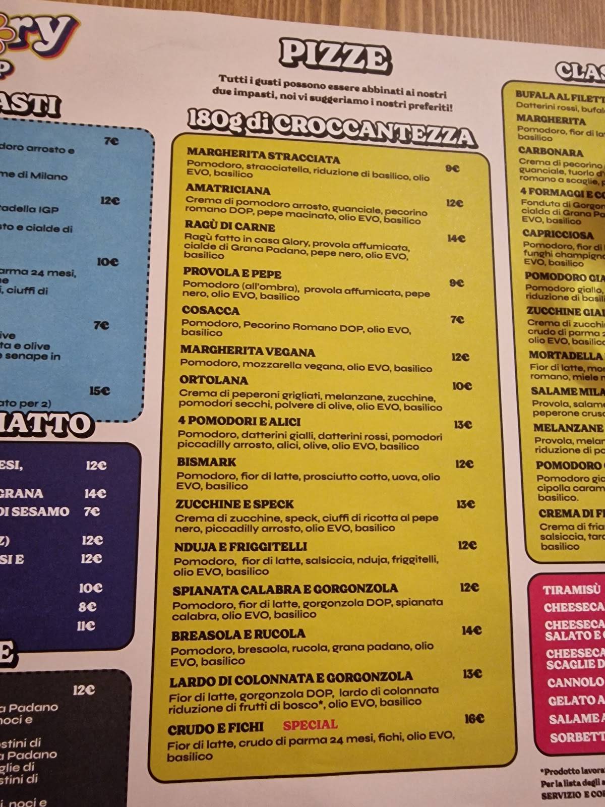 Menu di Nico 