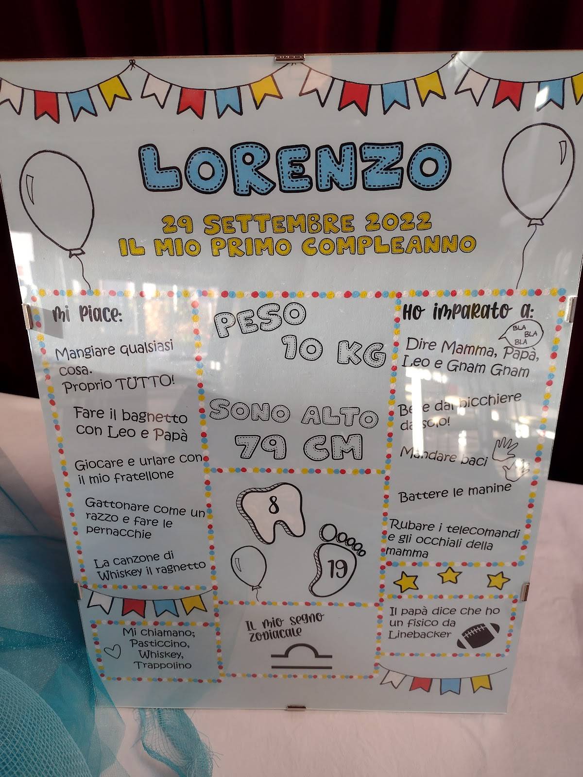 Menu di Ristorante Mr. Fantasy 