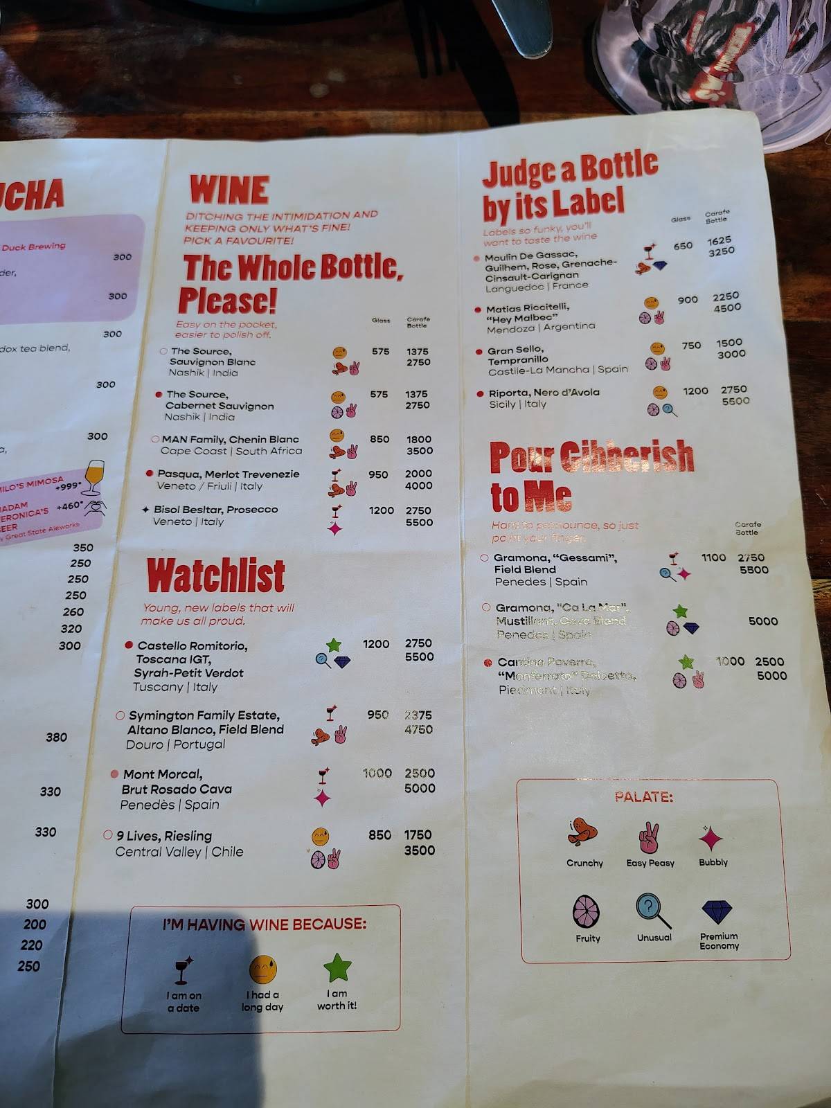 Veronica's menu
