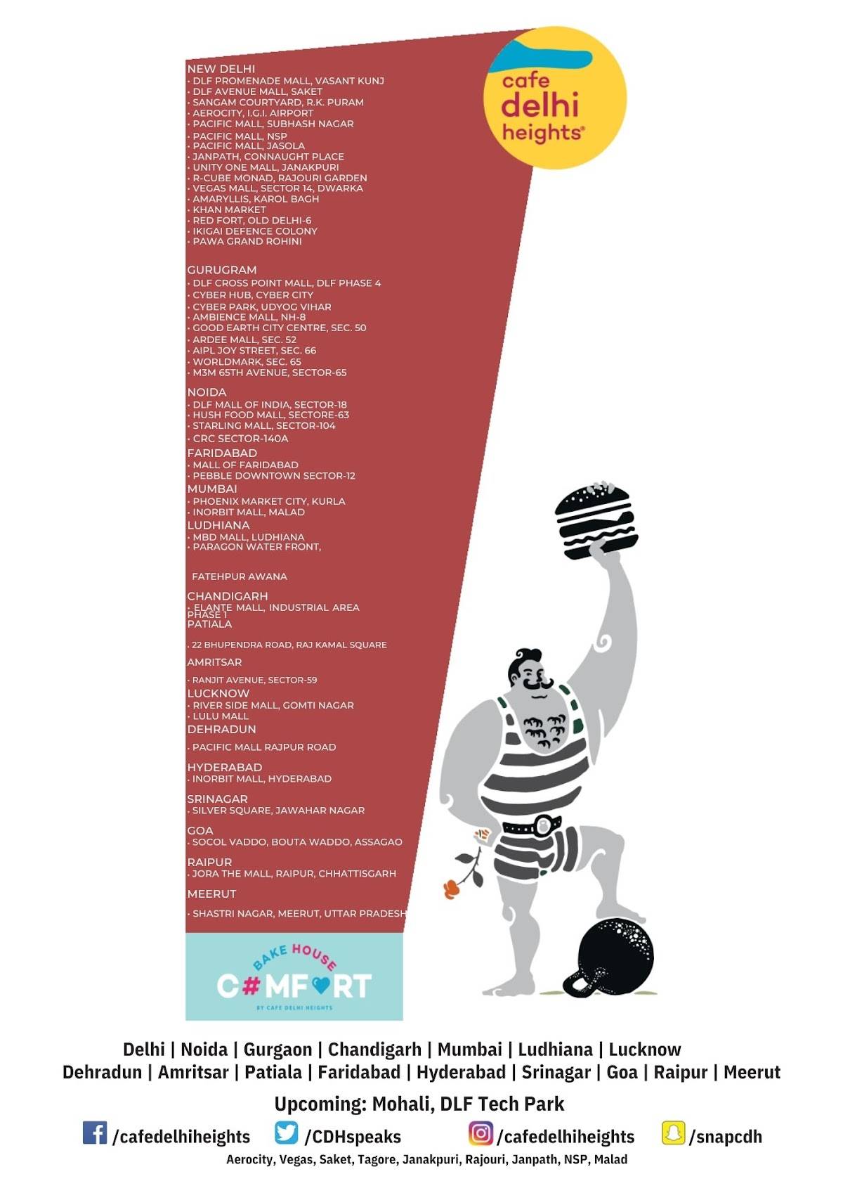 Cafe Delhi Heights menu