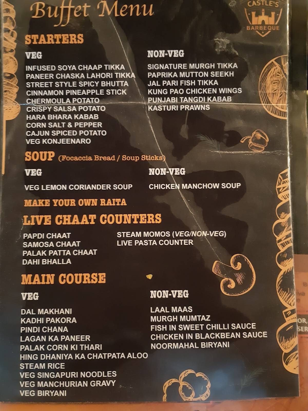 Menu At Castle S Barbeque NSP New Delhi