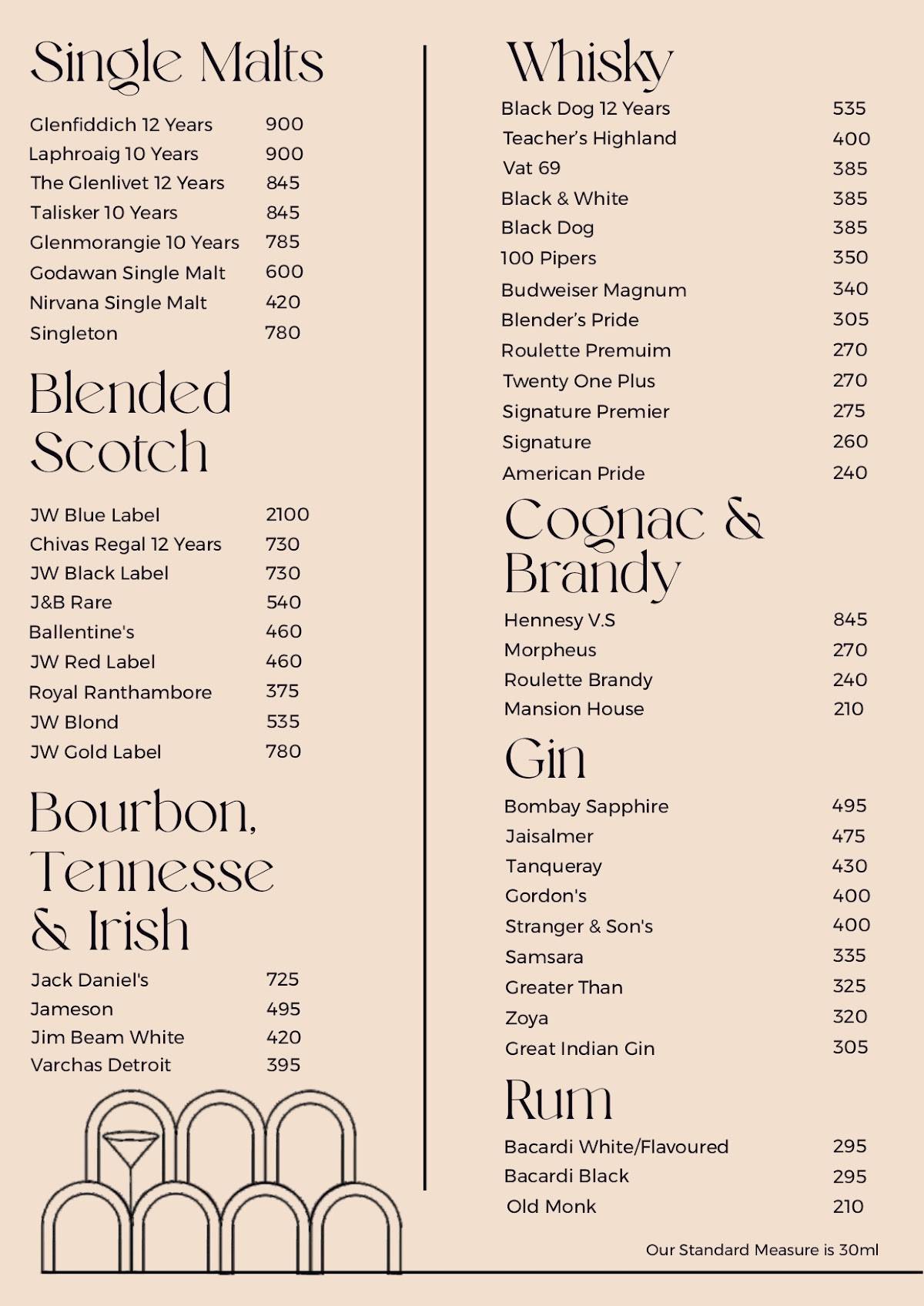 Orah Brew Garden menu