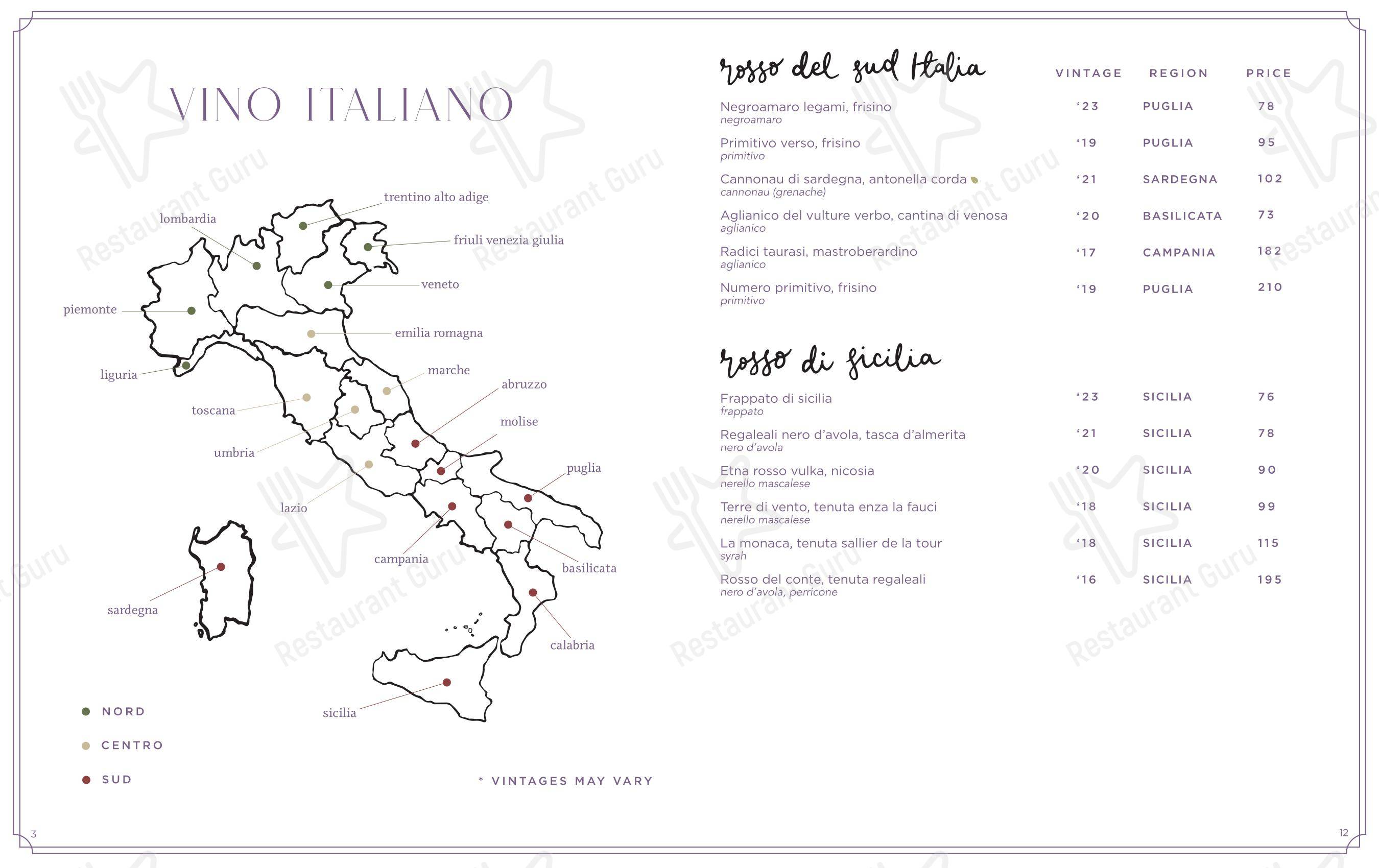 Menu pour Oretta King West - Основное меню