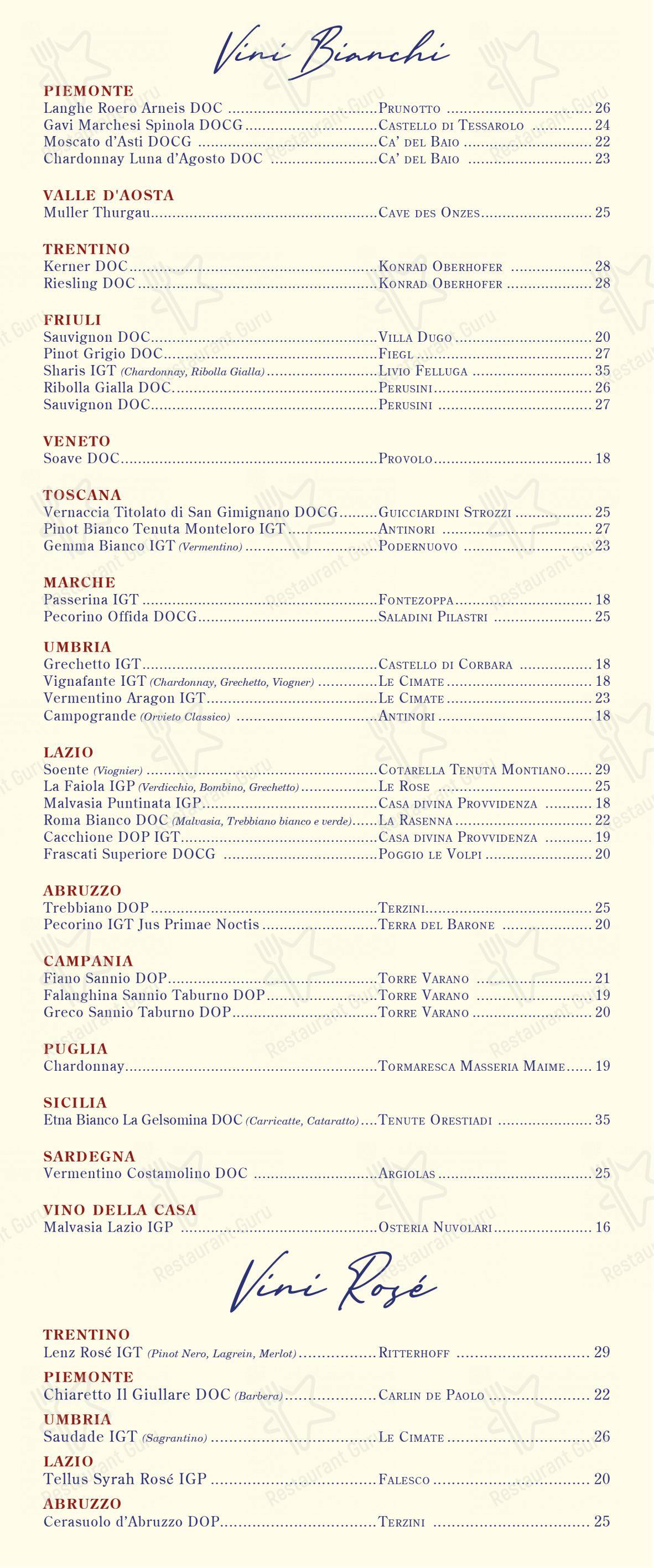 Osteria Nuvolari in Roma - Menu bar