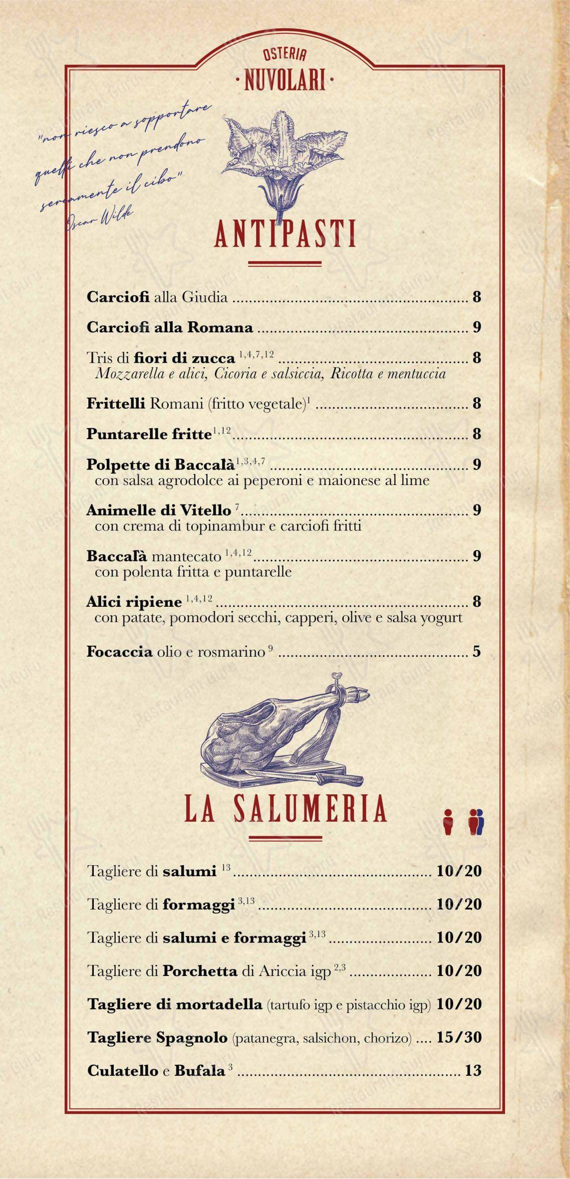 Menu di Osteria Nuvolari - 菜单