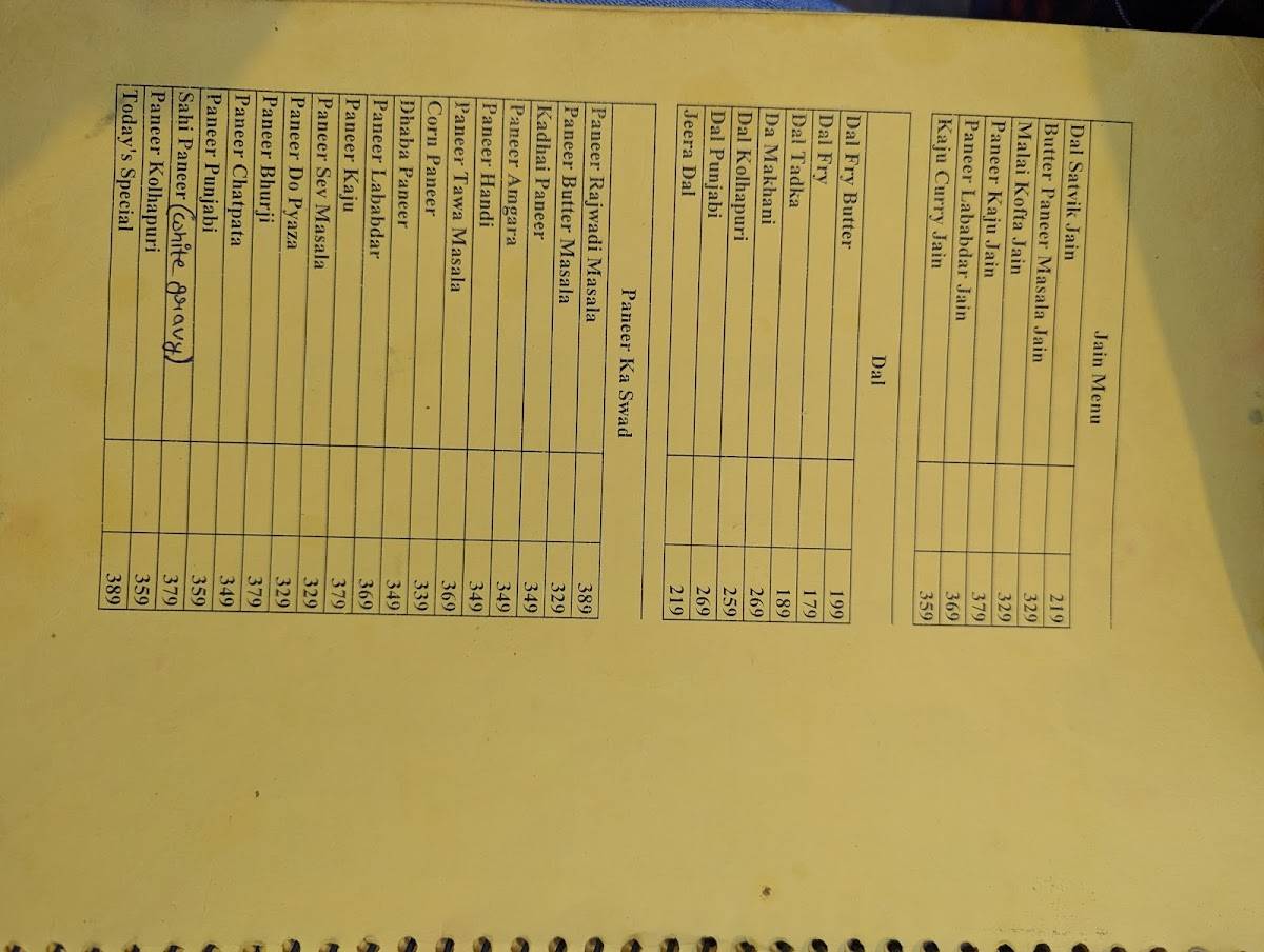 Panjtara Pure Veg menu