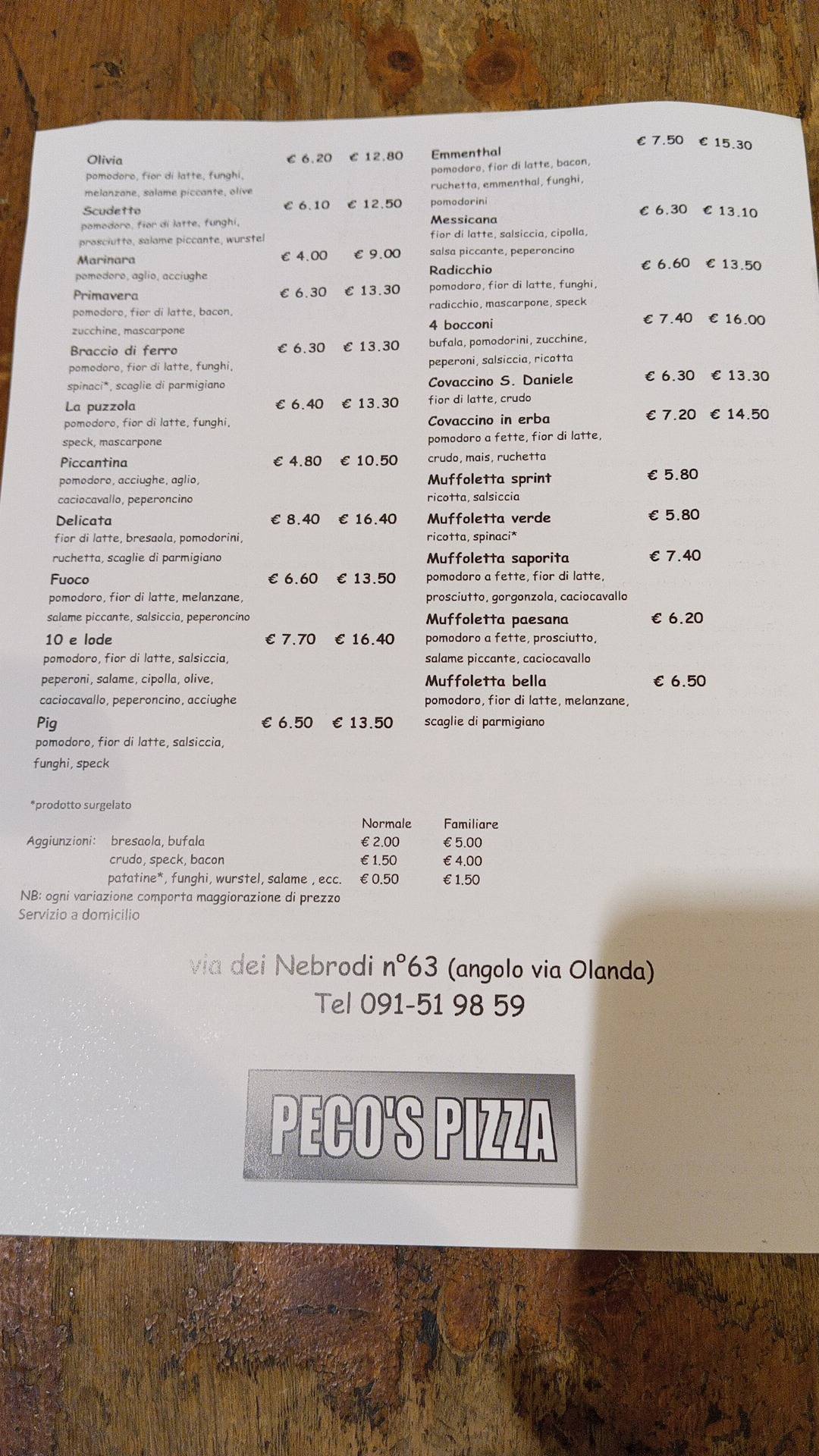 Menu di Peco's Pizza 