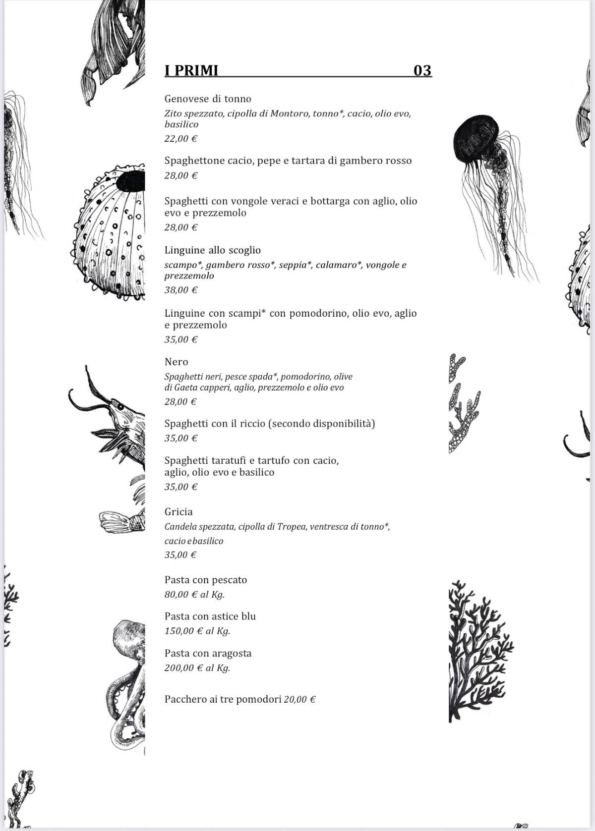 Menu di Pescheria 