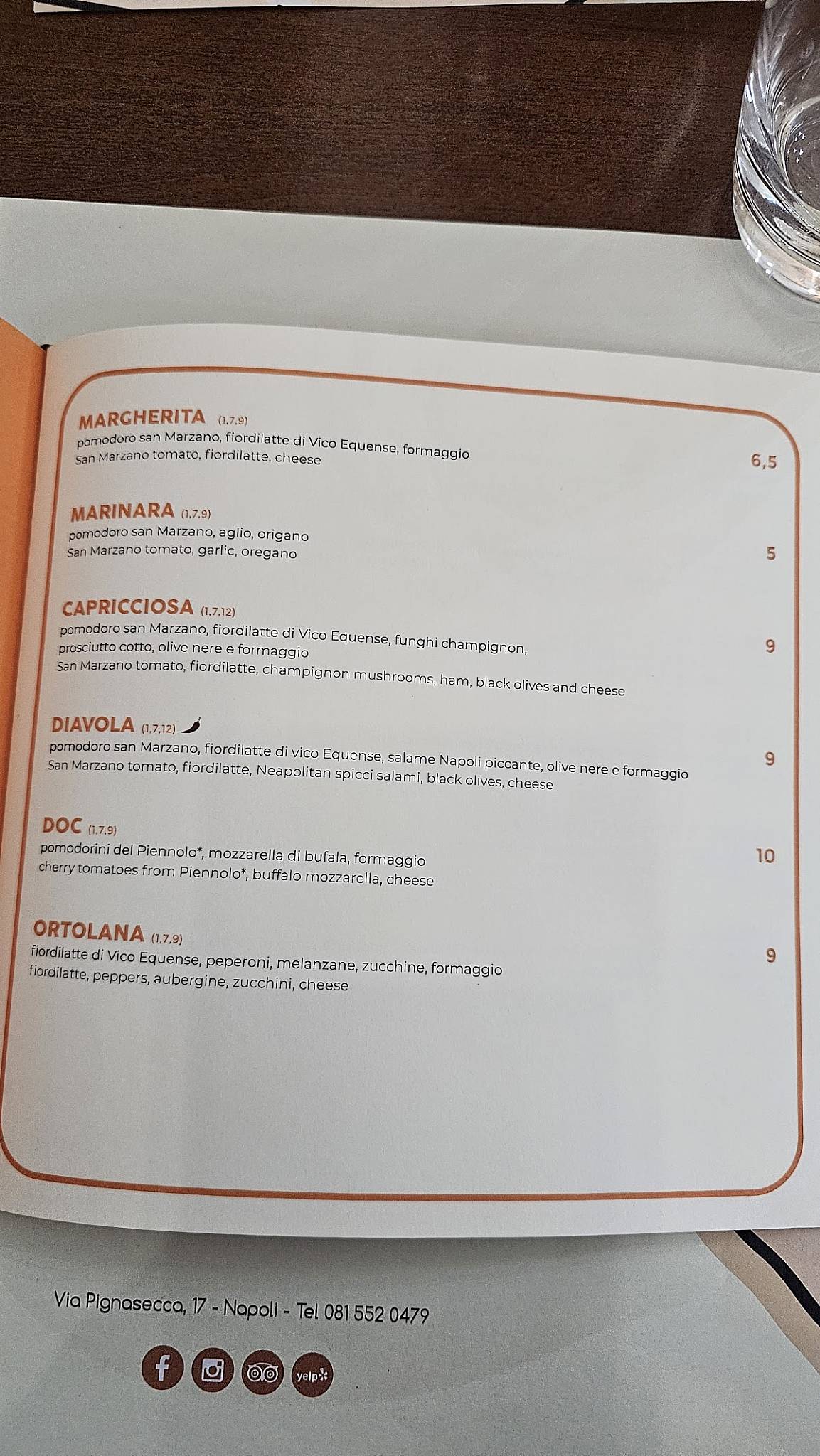 Menu di Pizzeria Attilio's 