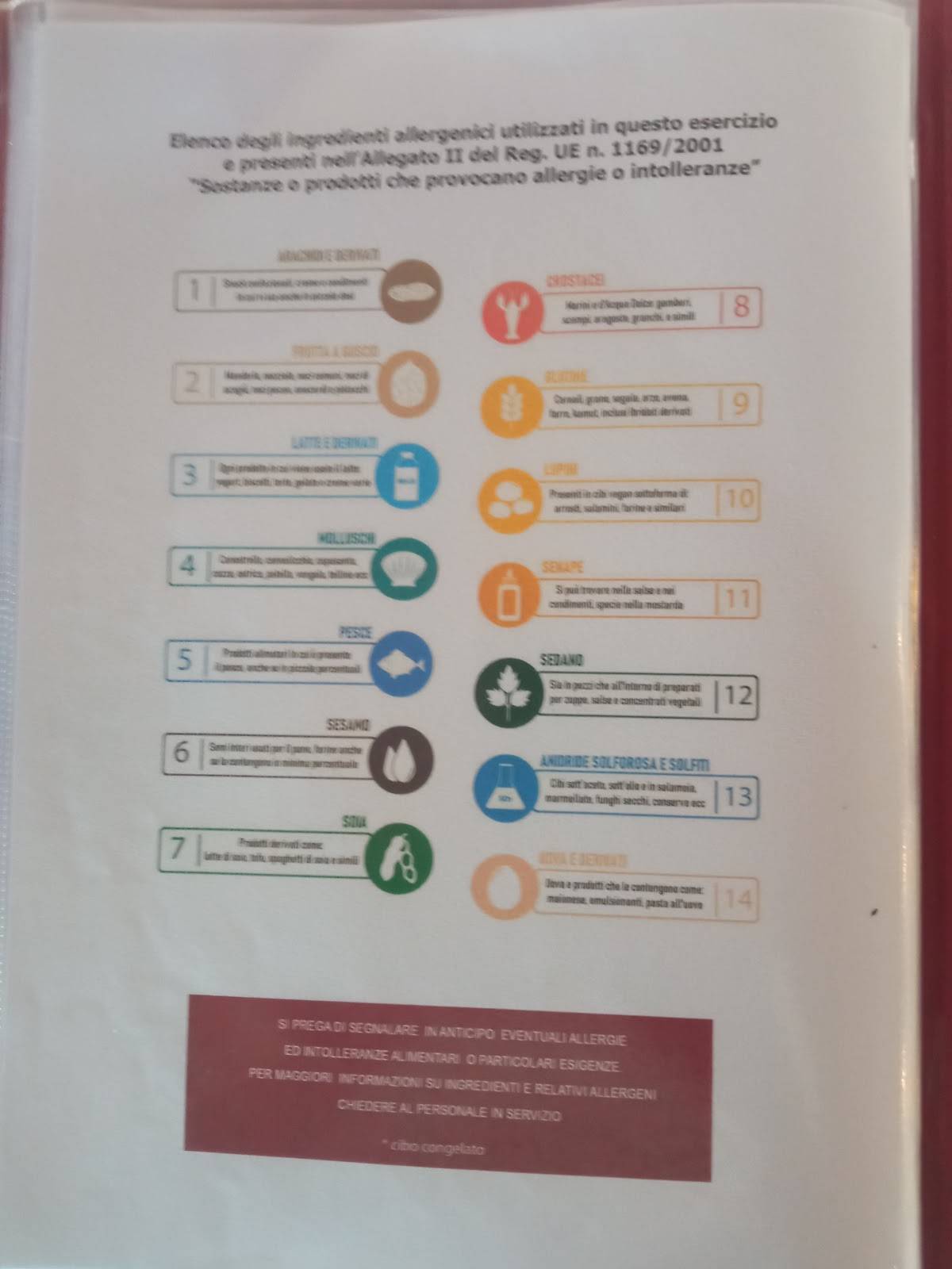 Menu di Ristorante pizzeria collemare 