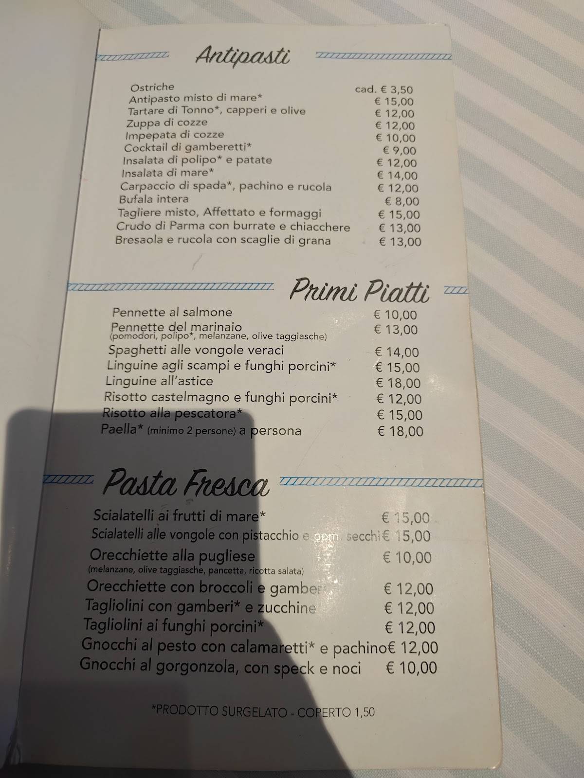 Menu di Pizzeria Ristorante Titanic 