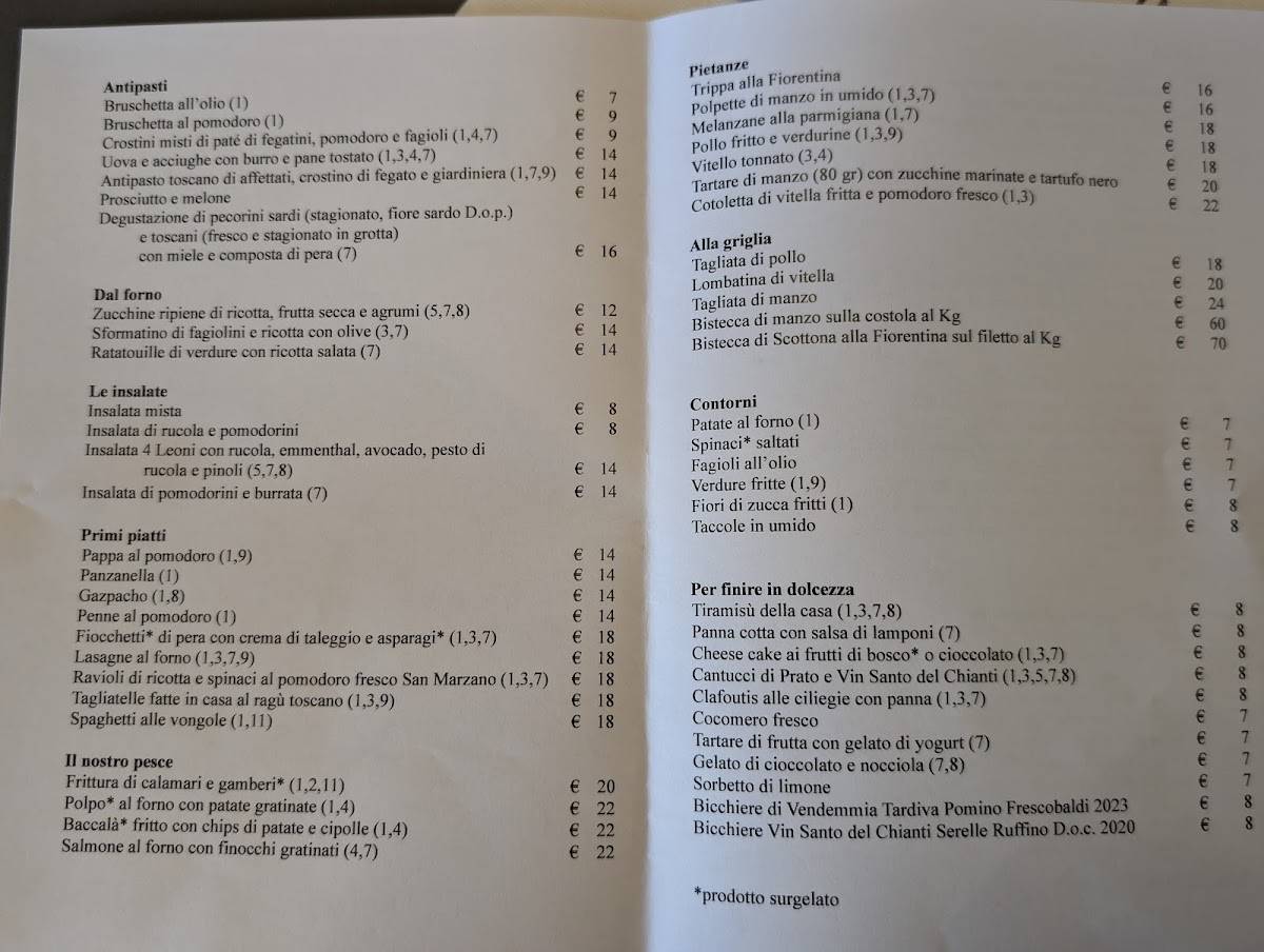 Menu di Trattoria 4 Leoni 