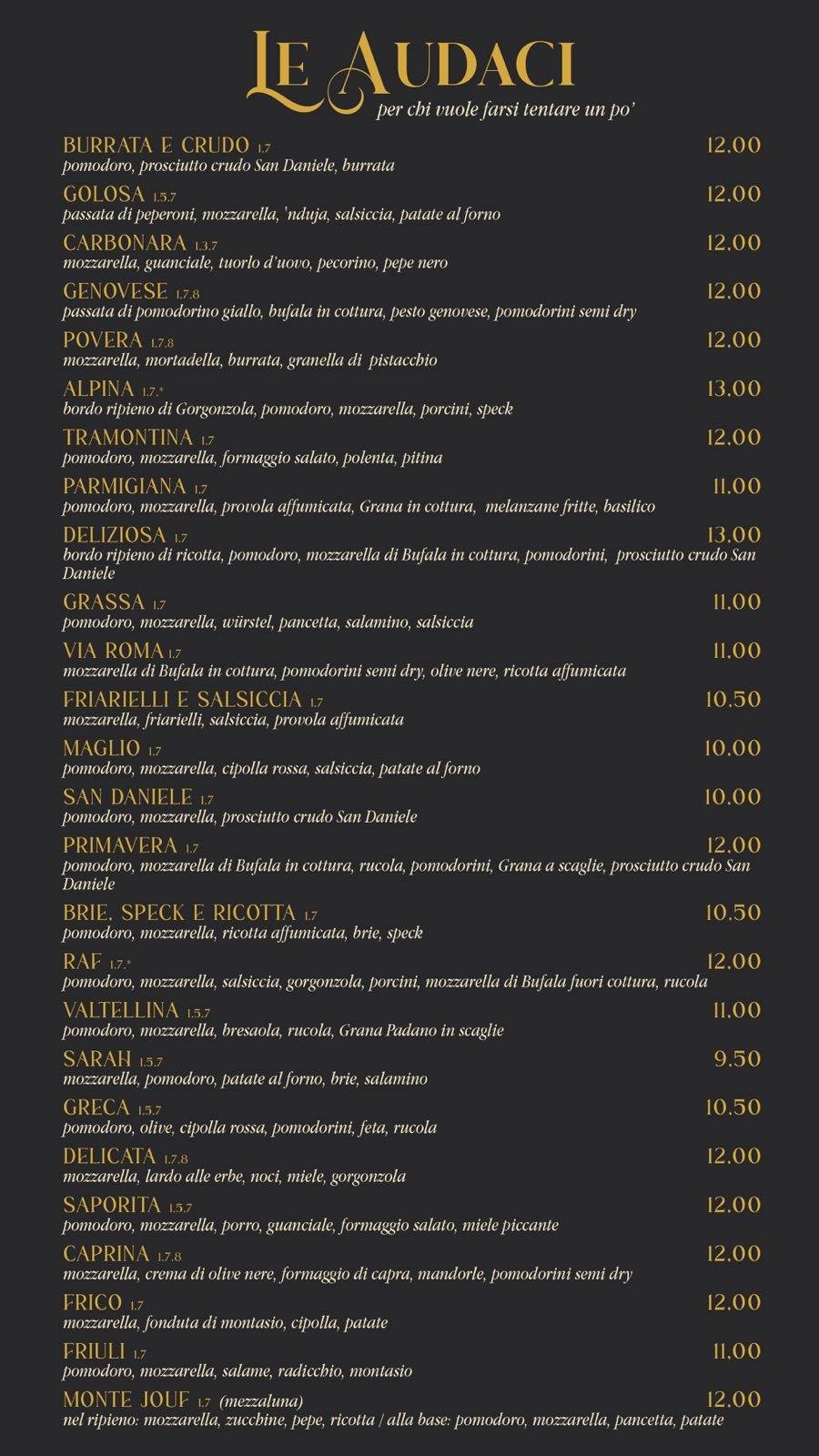 Menu di Pizzeria Via Roma Maniago 