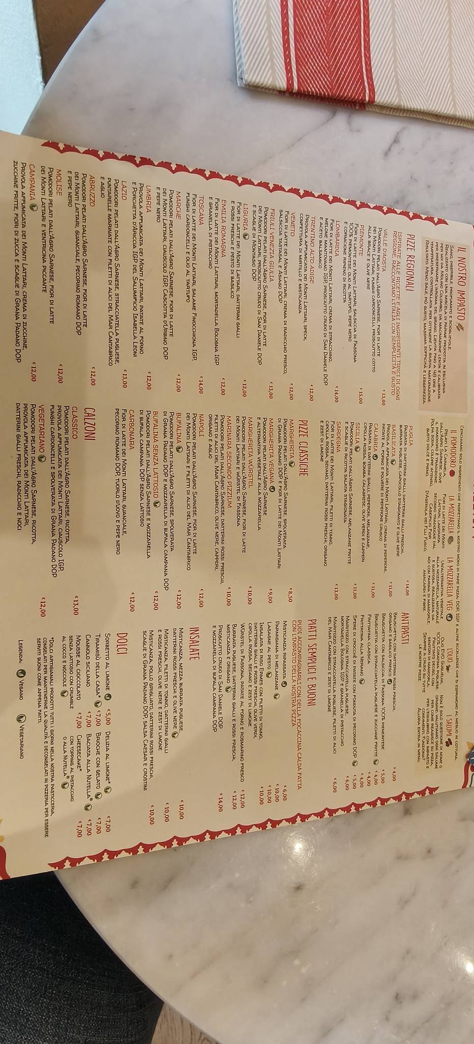 Menu de Pizzium - Torino Duchessa Jolanda