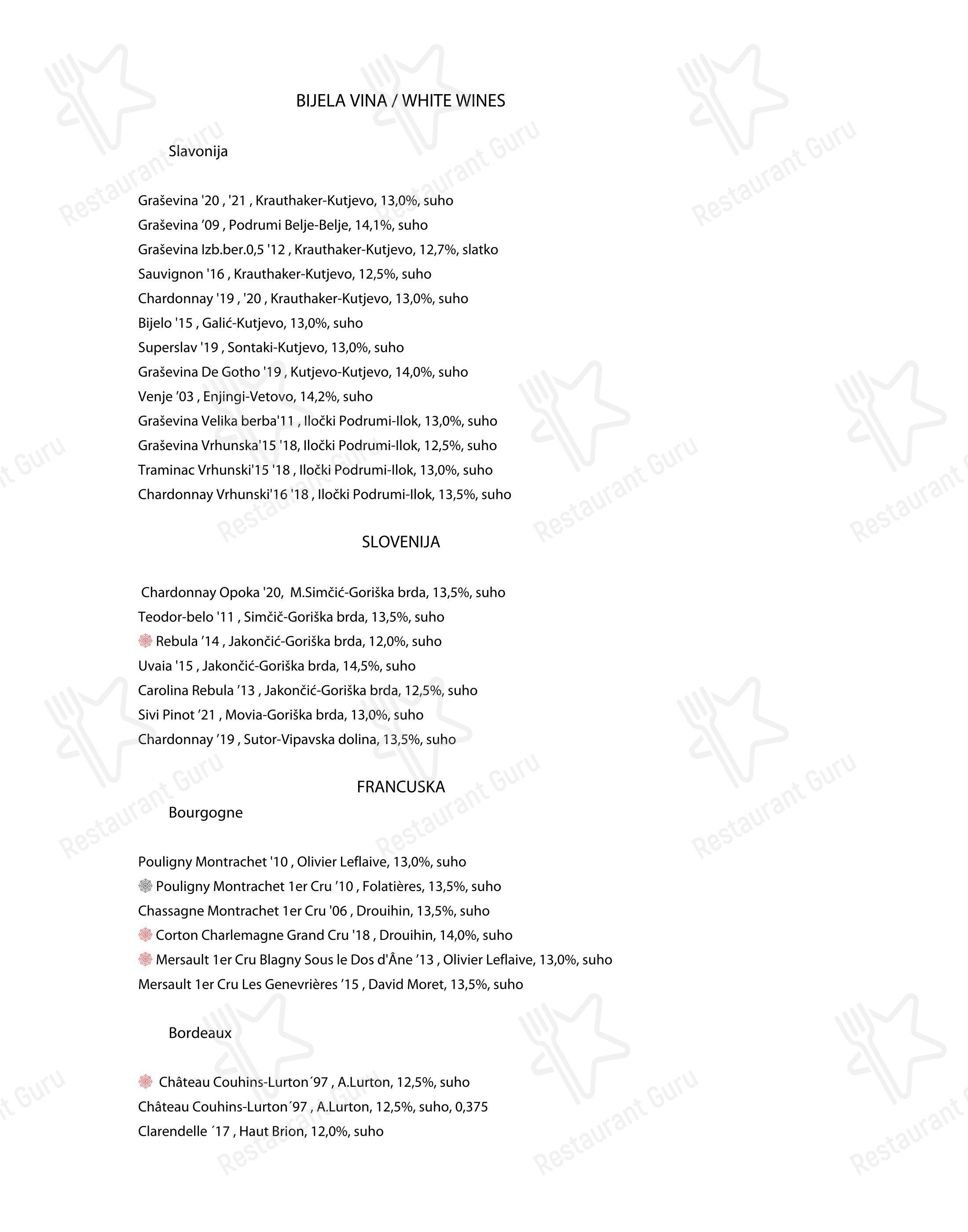 Menu di Plavi podrum - Menu