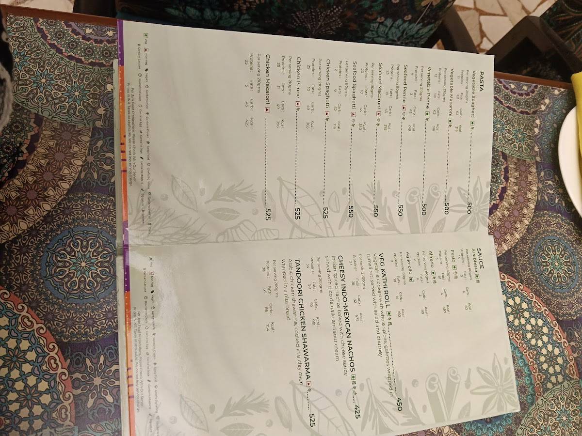 Poolside Cafe menu