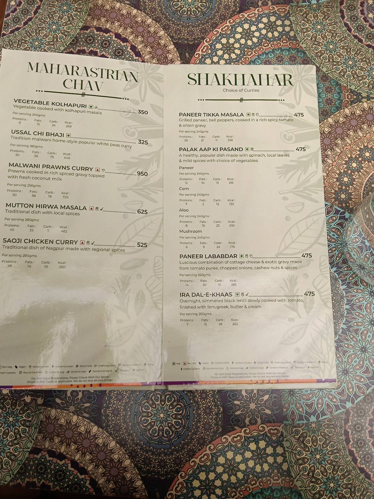 Poolside Cafe menu