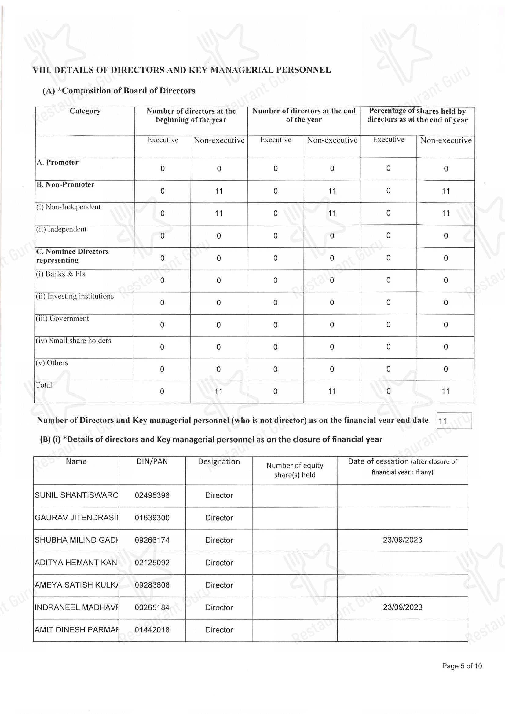 Poona Club in Pune - Коктейльная карта