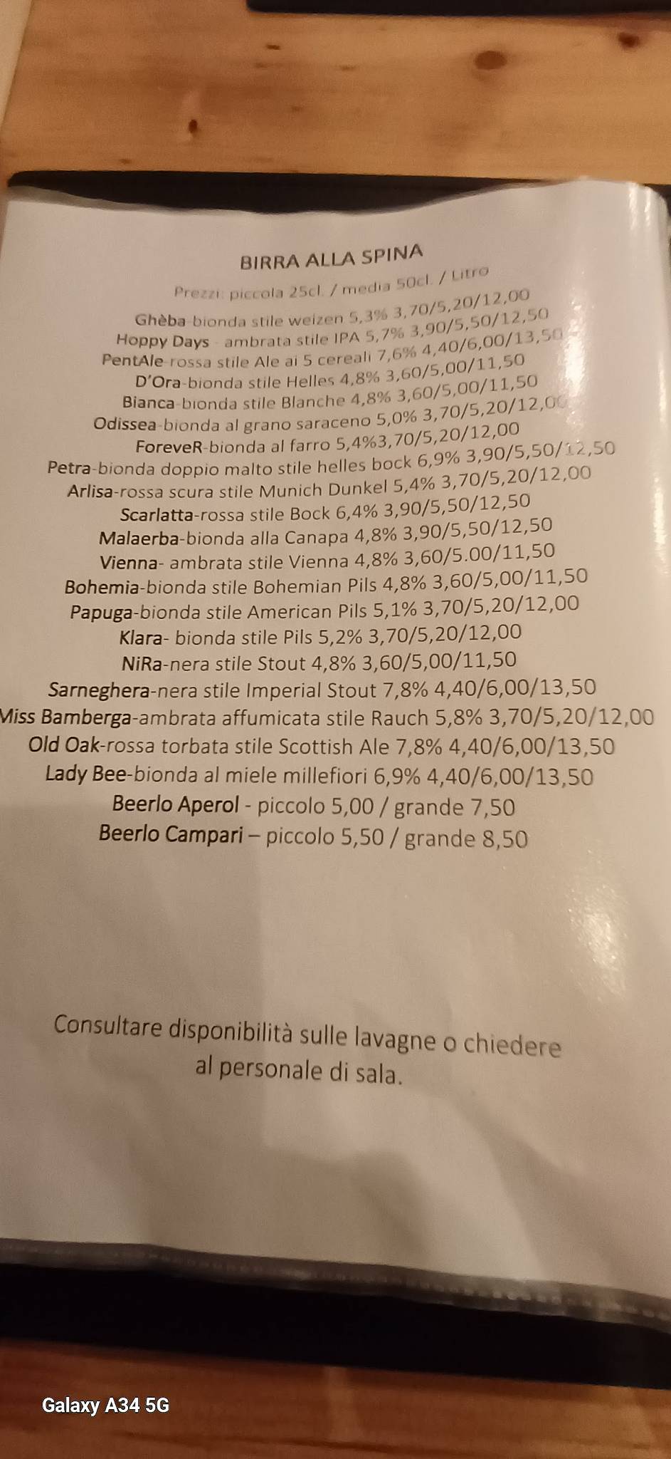 Menu di Birrificio BAdeF 