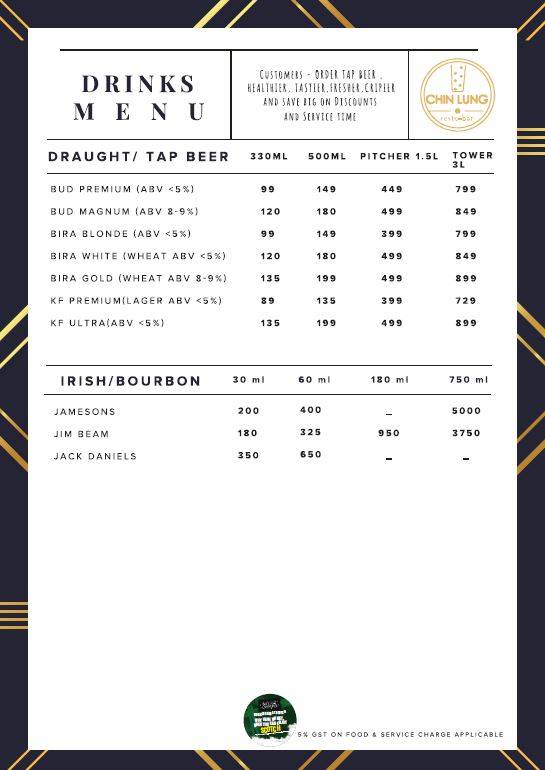 CHIN LUNG RESTO-BAR, KORAMANGALA menu