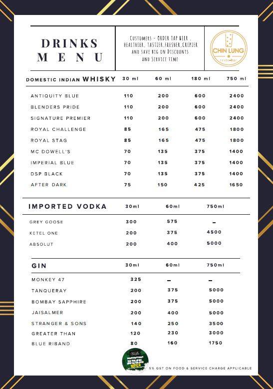 CHIN LUNG RESTO-BAR, KORAMANGALA menu