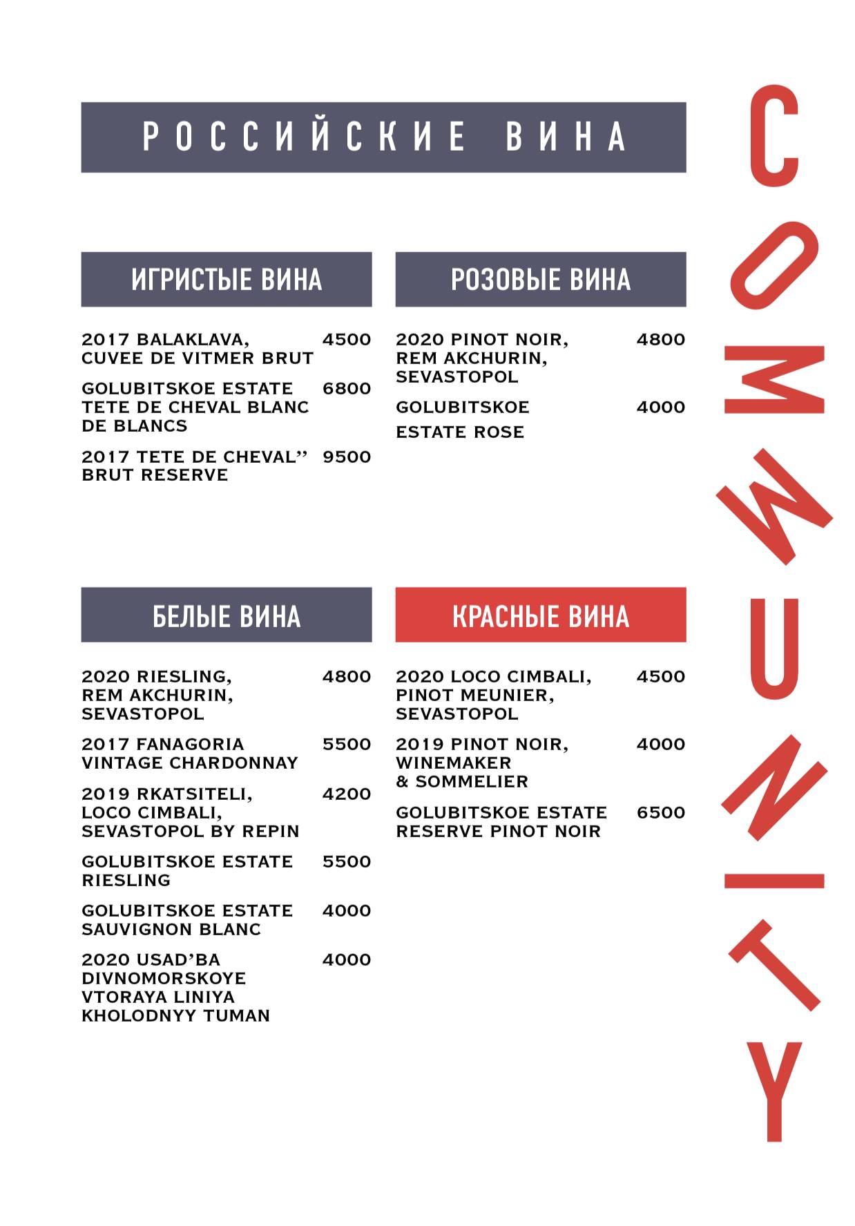 Menu de Community