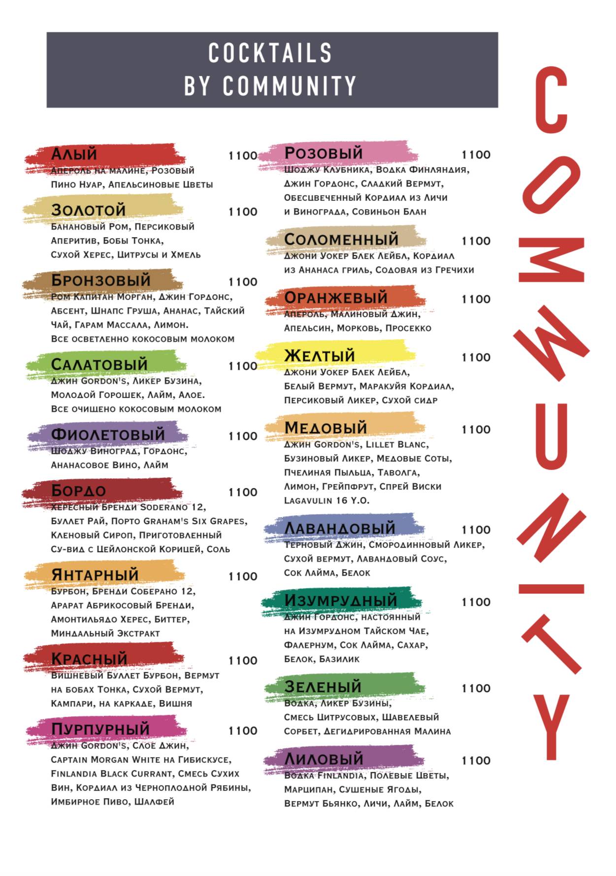 Menu de Community