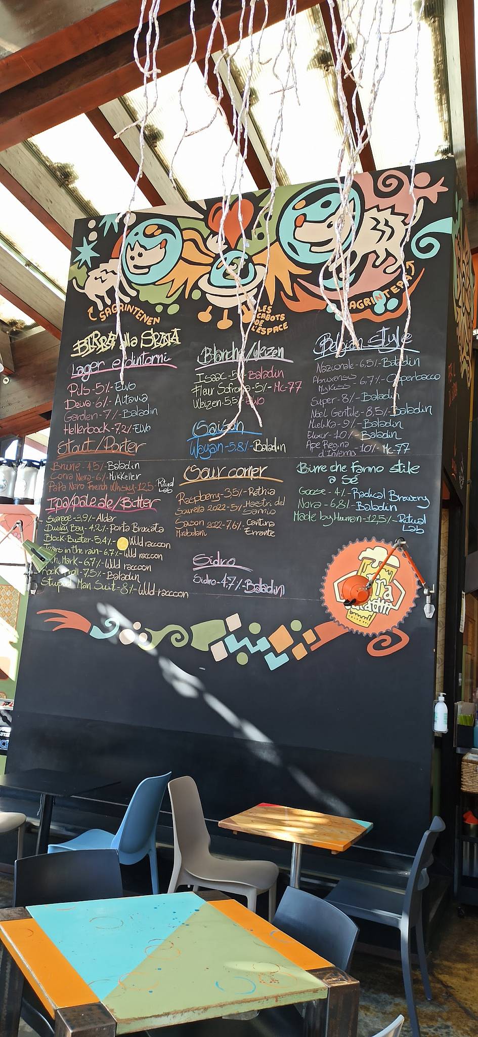 Menu di Open Baladin Torino 