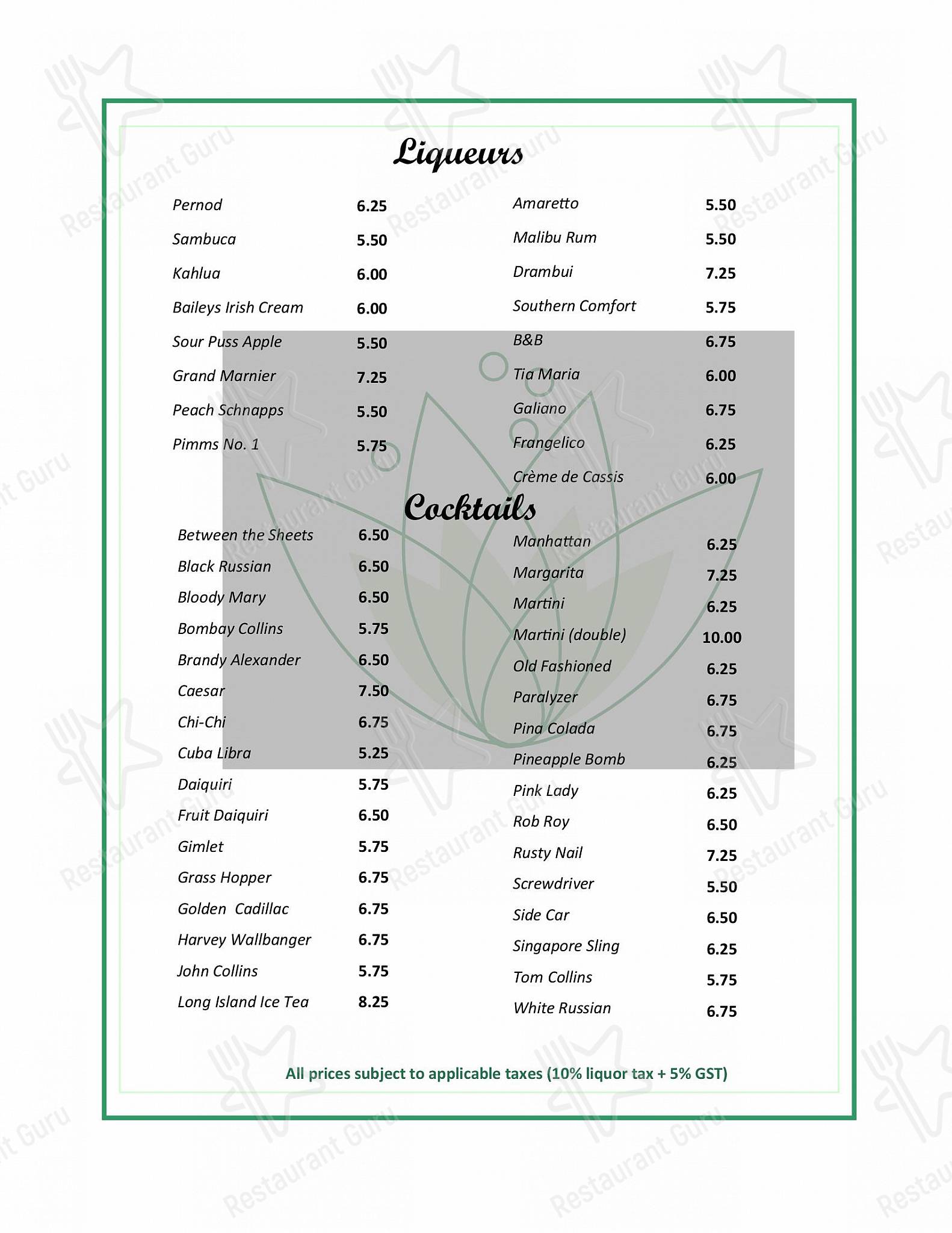 University Club of Victoria dans Victoria - Table Menu