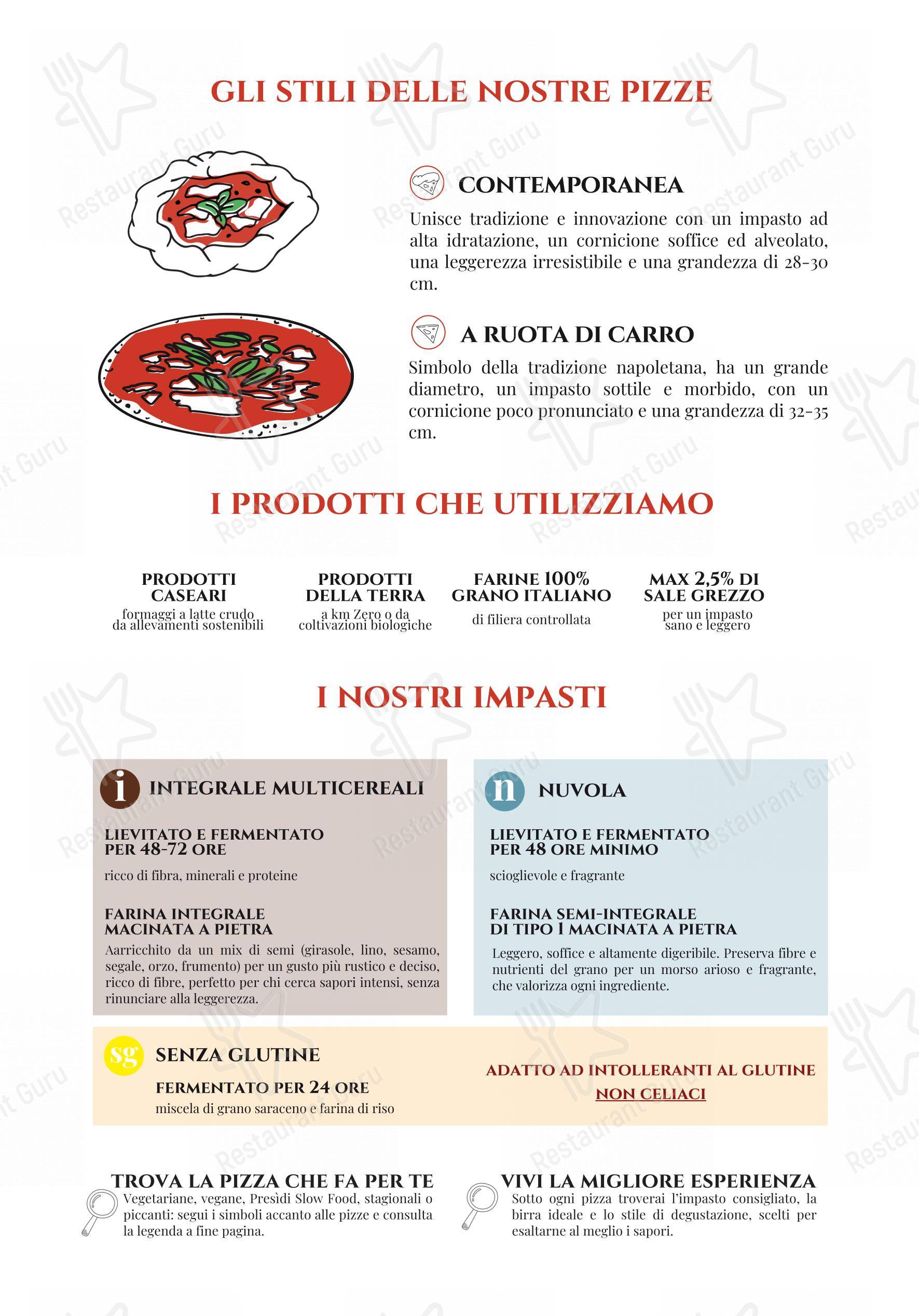 Menu di Pummarò.it - Menu