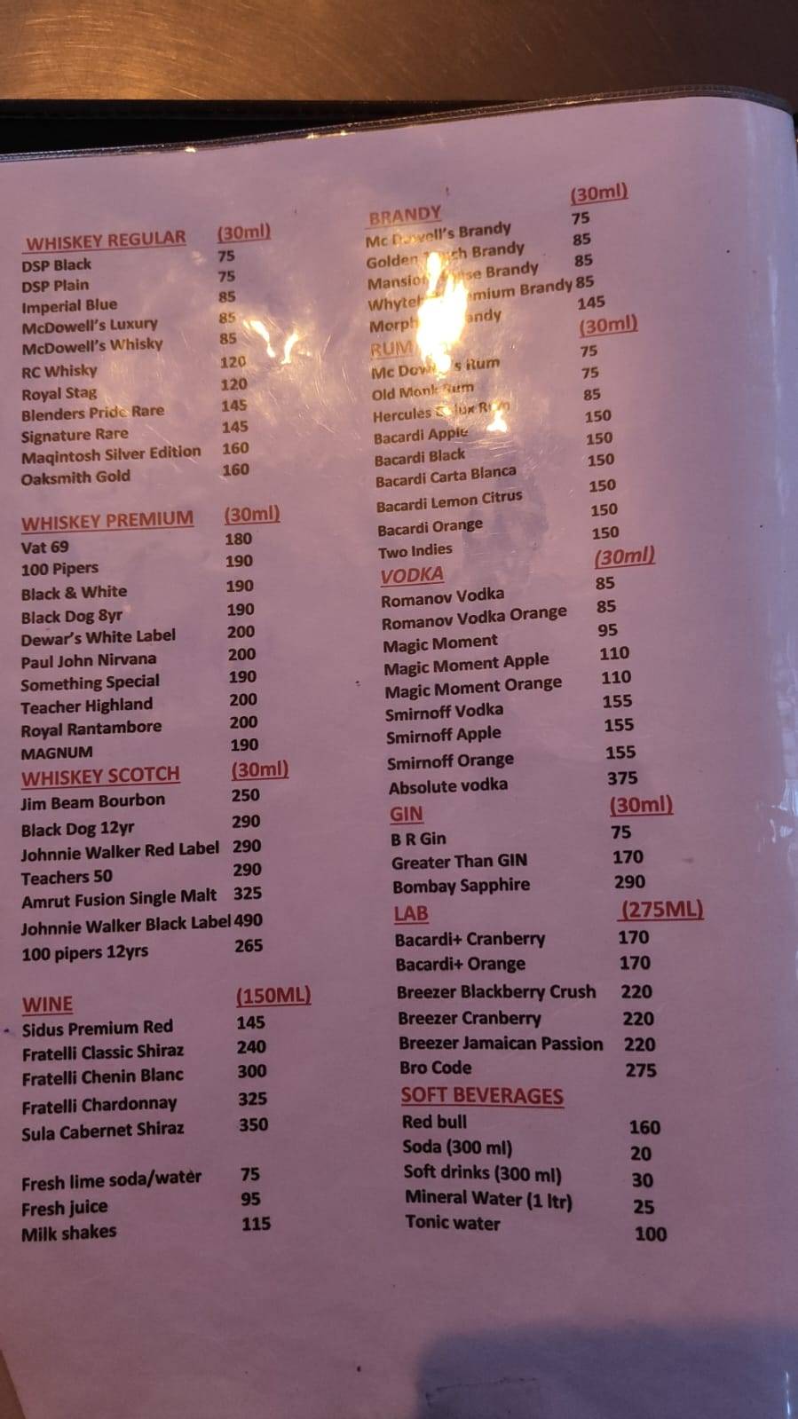 Pupa Pub Bar & Kitchen menu