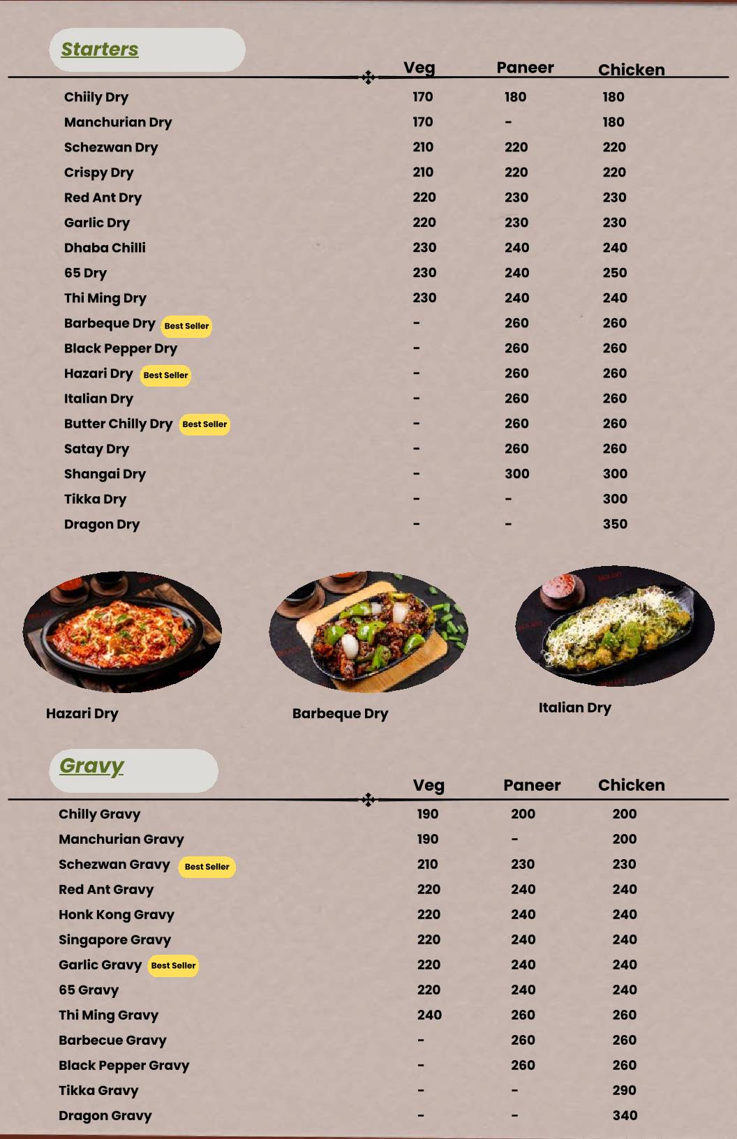 Red Ant menu