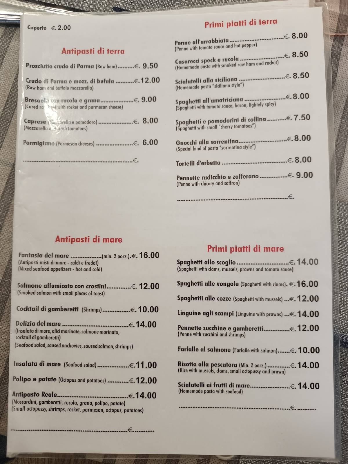 Menu di Rendez Vous Des Artistes Salsomaggiore Terme 