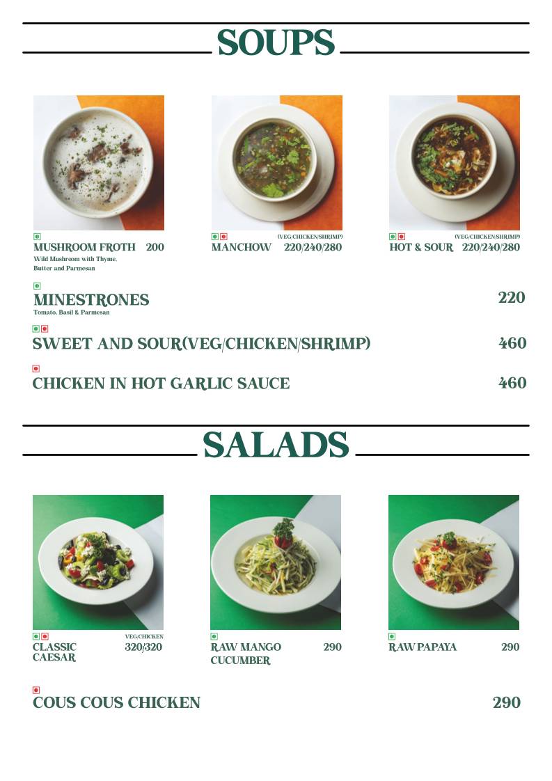 Cafe Sandoz - Vagator, Goa menu