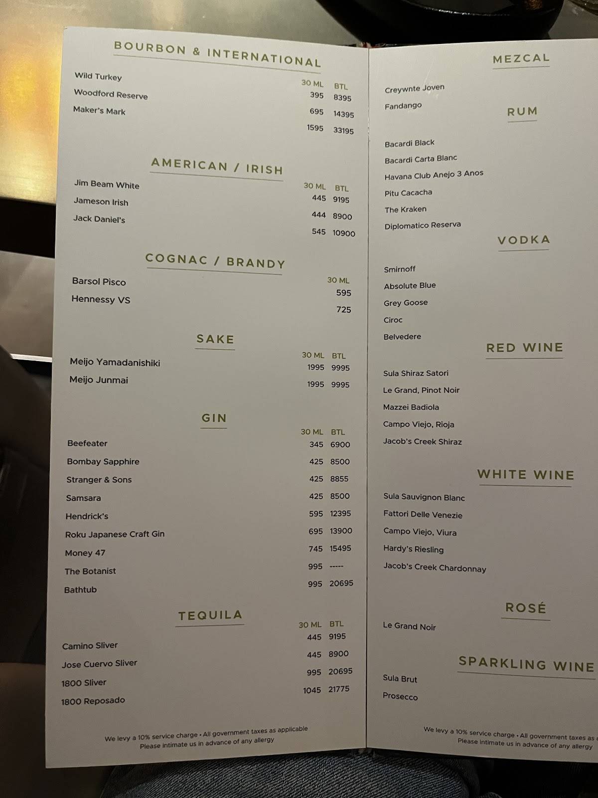 China Bistro BKC menu