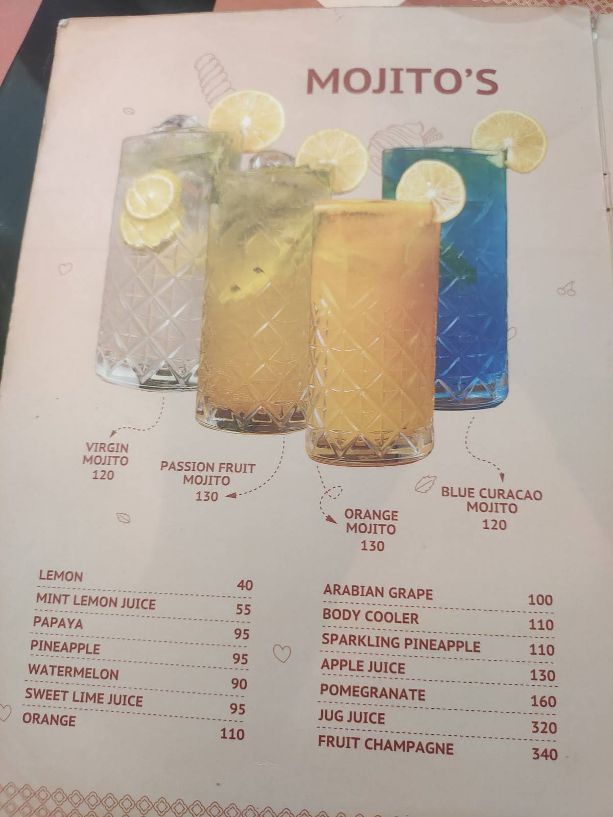 Copper Kitchen menu