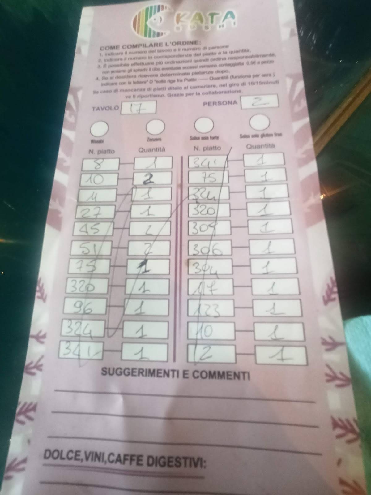 Menu di Kata Sushi - All You Can Eat 