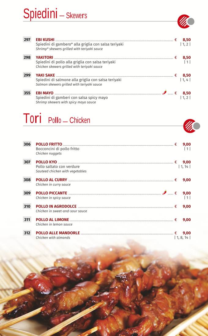 Menu di Kyo fusion 