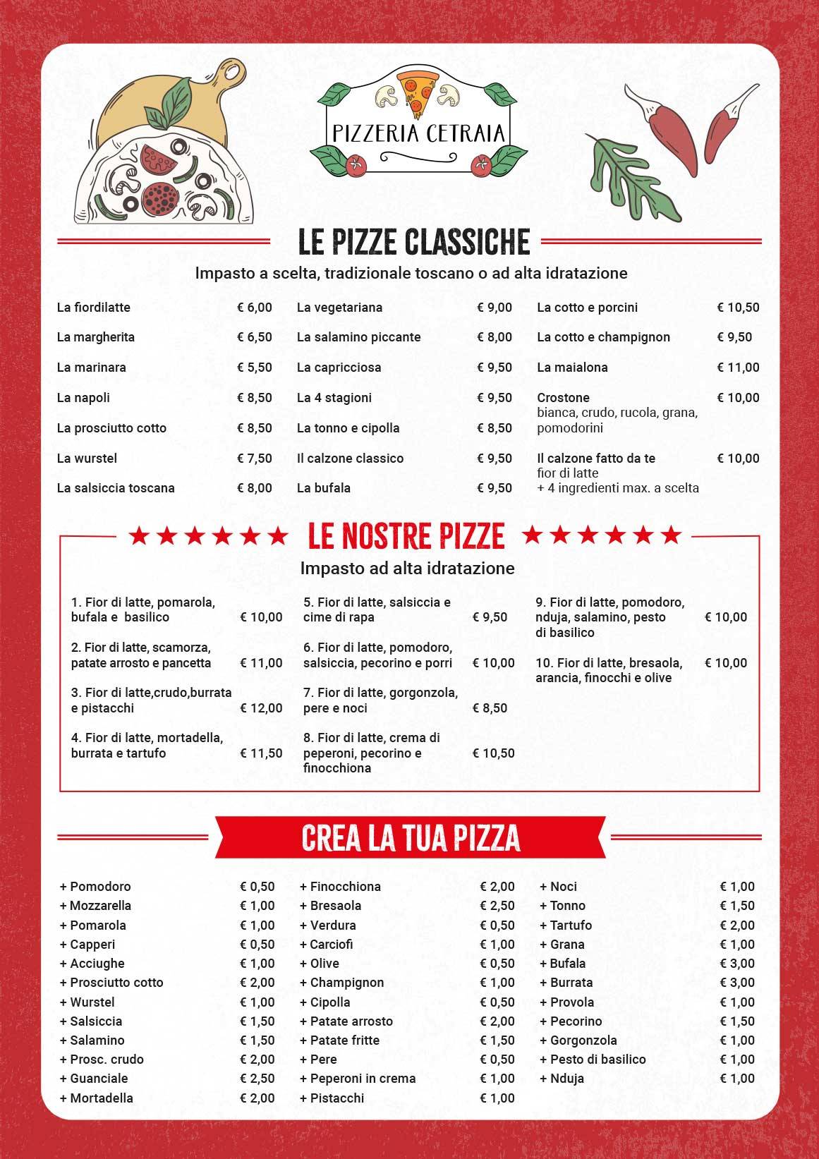 Menu di Pizzeria Cetraia 