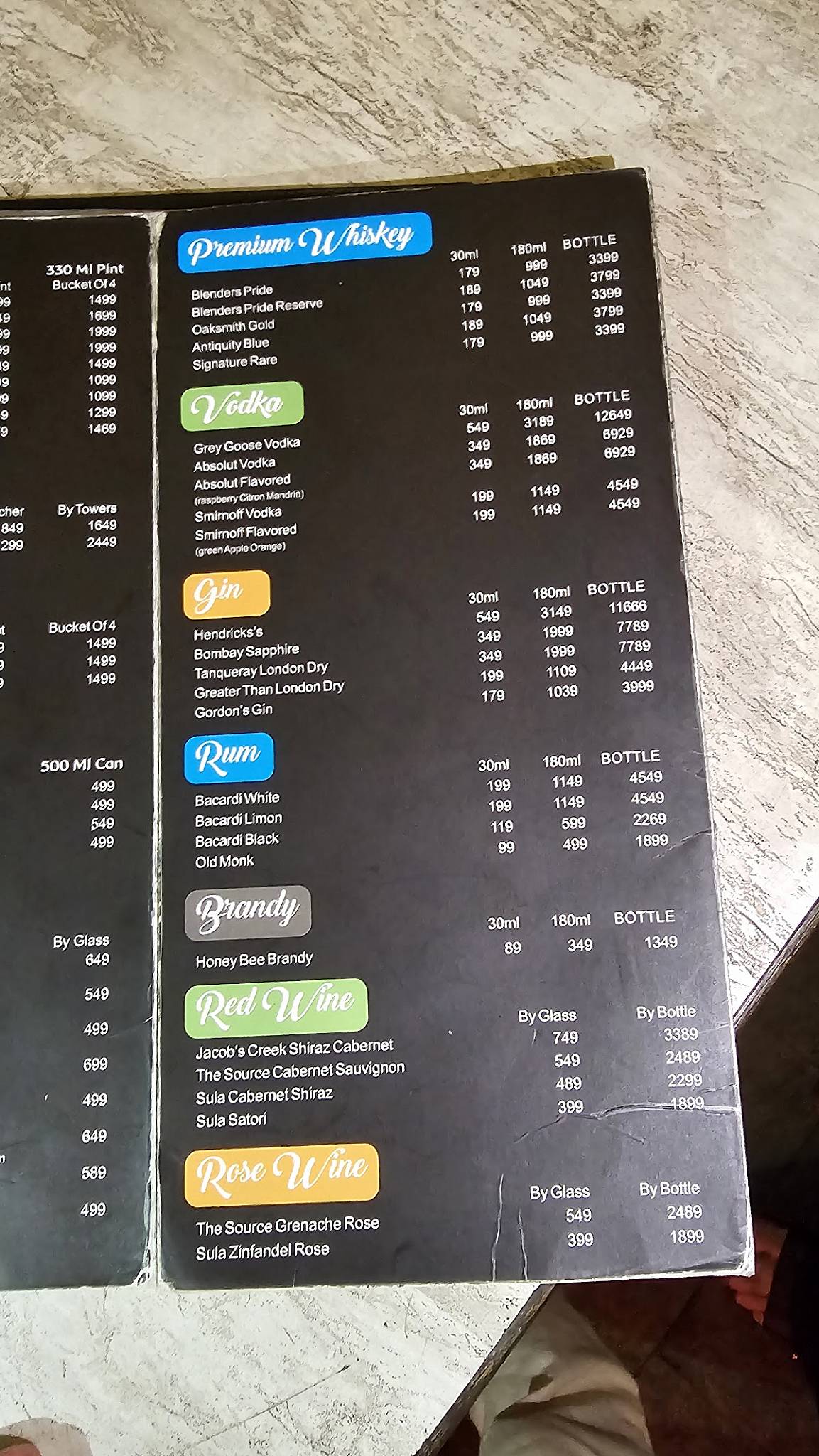 Lola cafe and bar menu